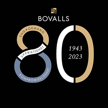 Bovalls firar 80 år som företag